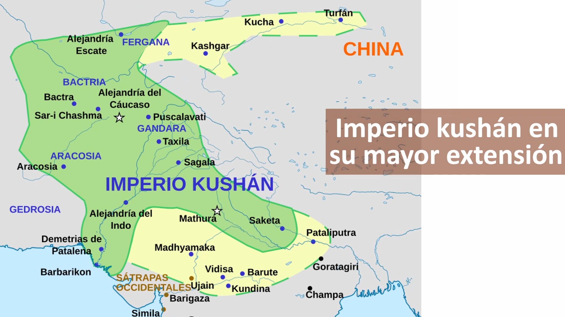 Imperio Kushan